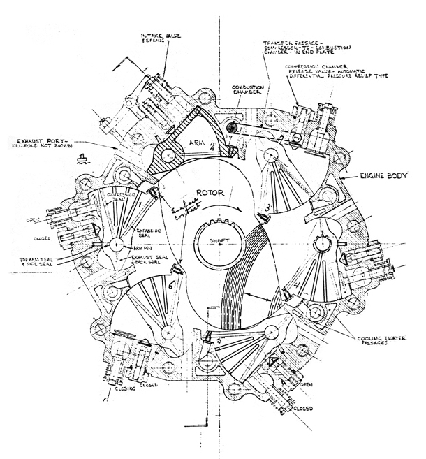 Hinckley Radial Engine diagram